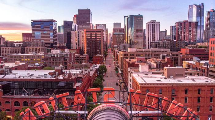Downtown Denver skyline